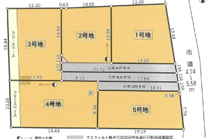 沼津市東沢田売土地　物件情報公開しました